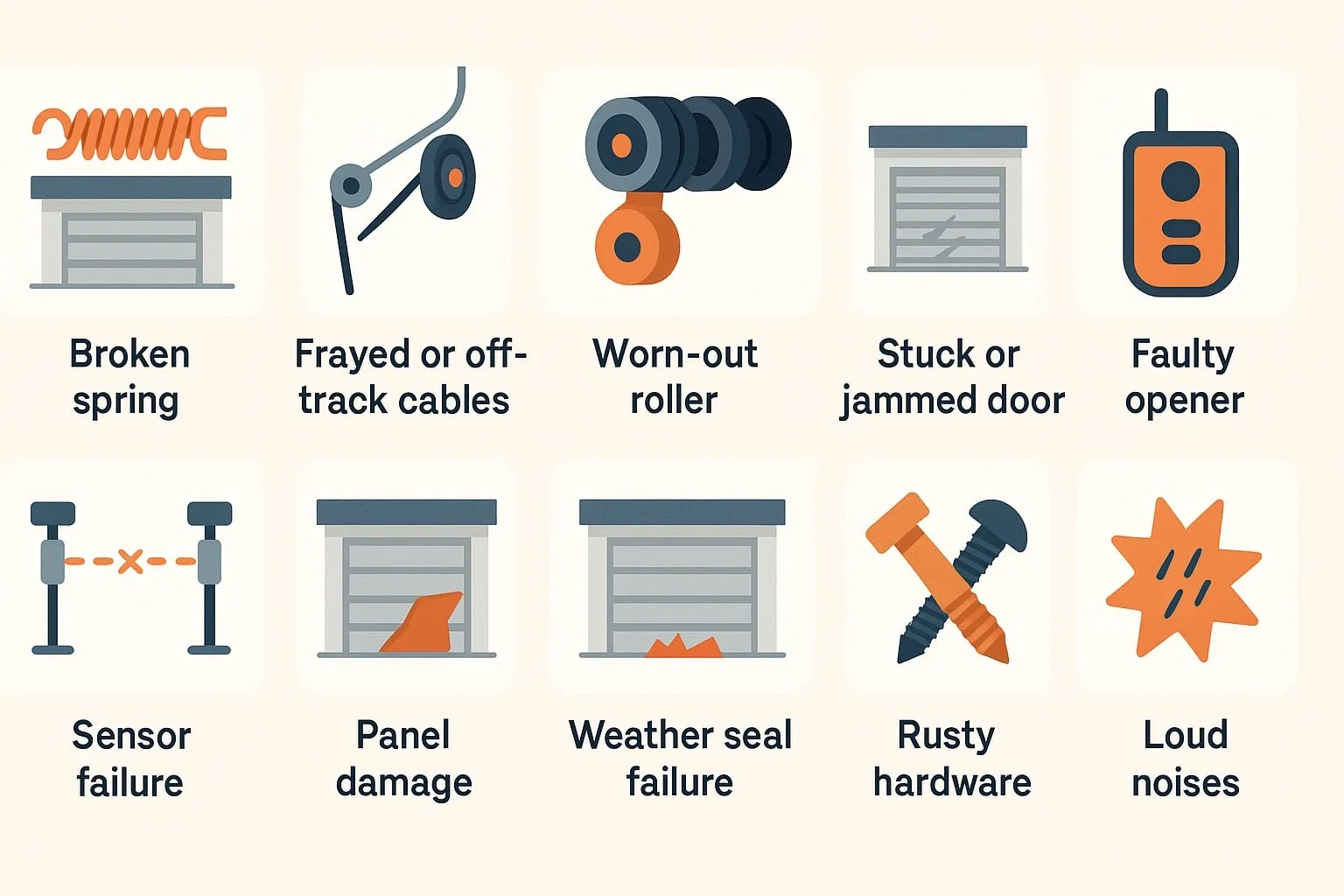 Top 10 Garage Door Issues We Fix in the Lower Mainland